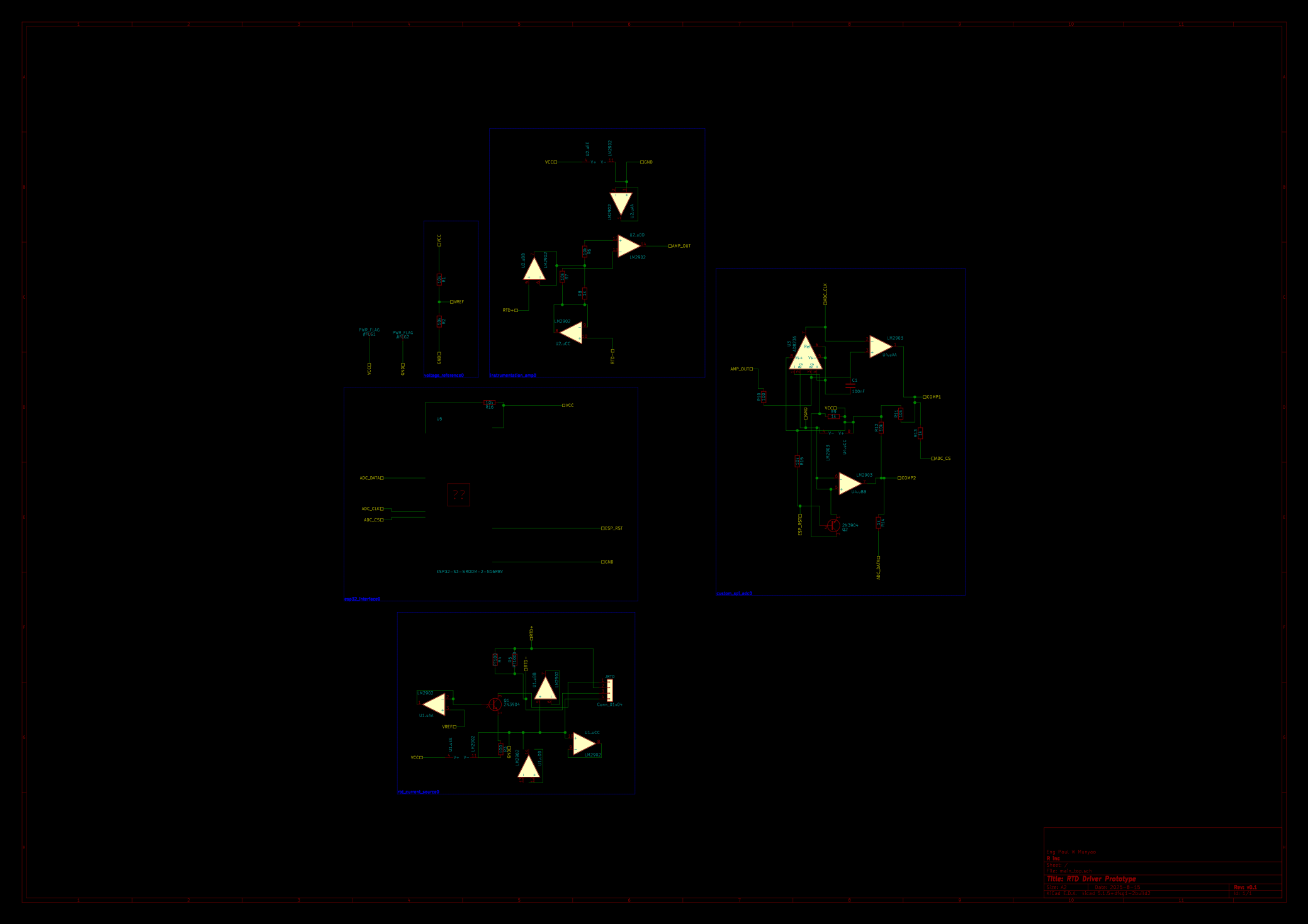 PCB Generation AI Agent