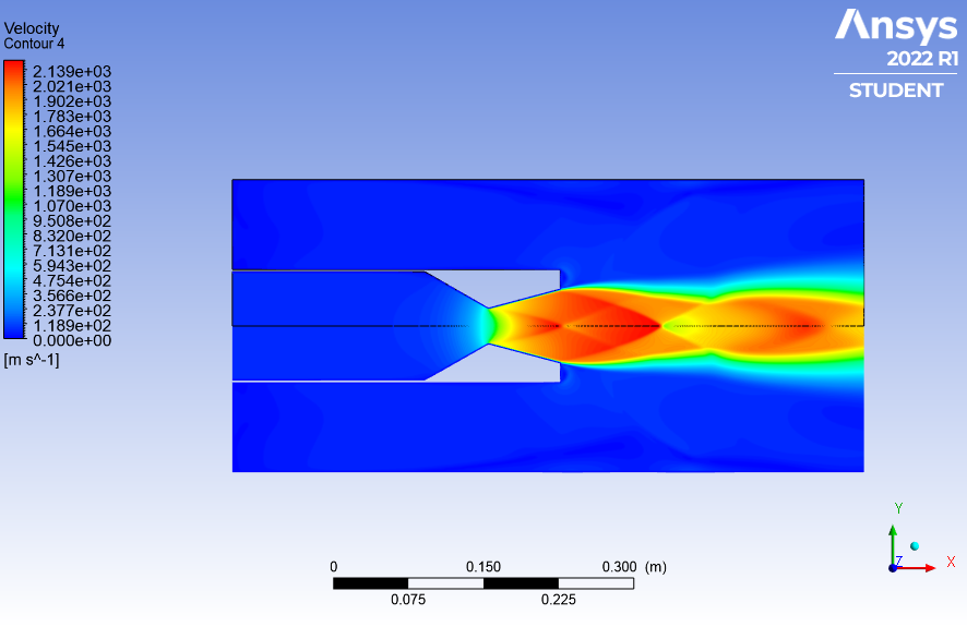 Liquid Rocket Propulsion Systems
